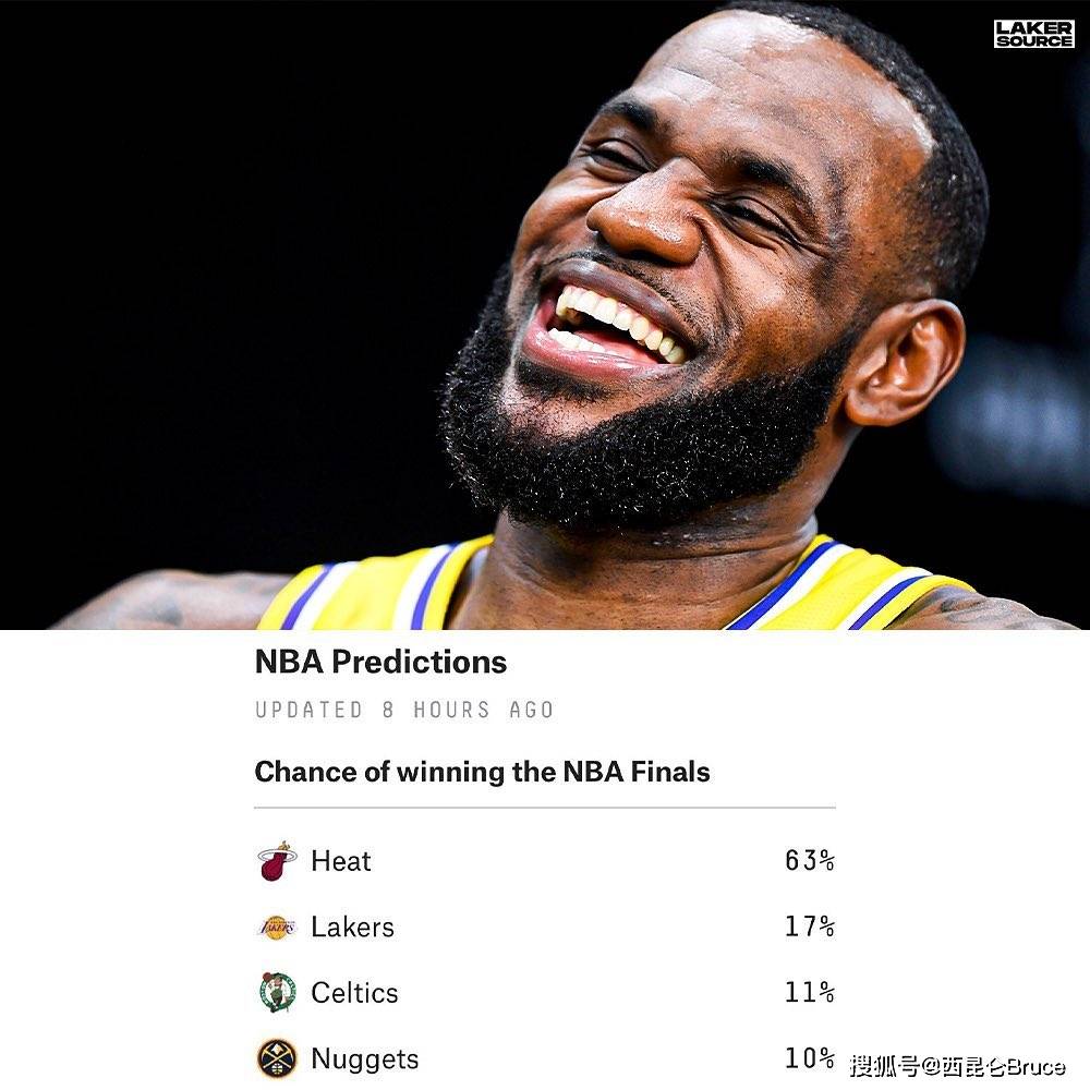 星空-迈阿密热火清晨远射贴柱，志在欧冠名次提升，质疑声仍在，细节决定成败-星空